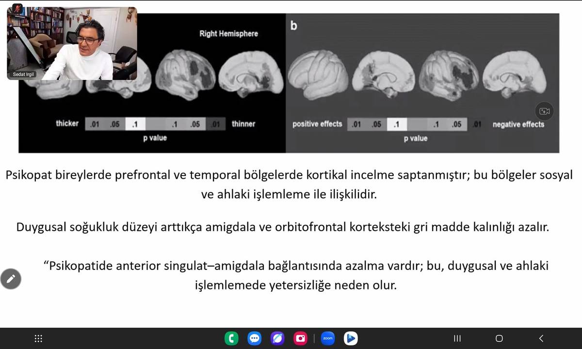 Bilimsel Araştırma Topluluğundan “Suçlu Psikolojisi” Webinarı
